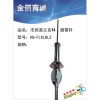 金佰商城 富蘭克林避雷針 最漂亮2D避雷針